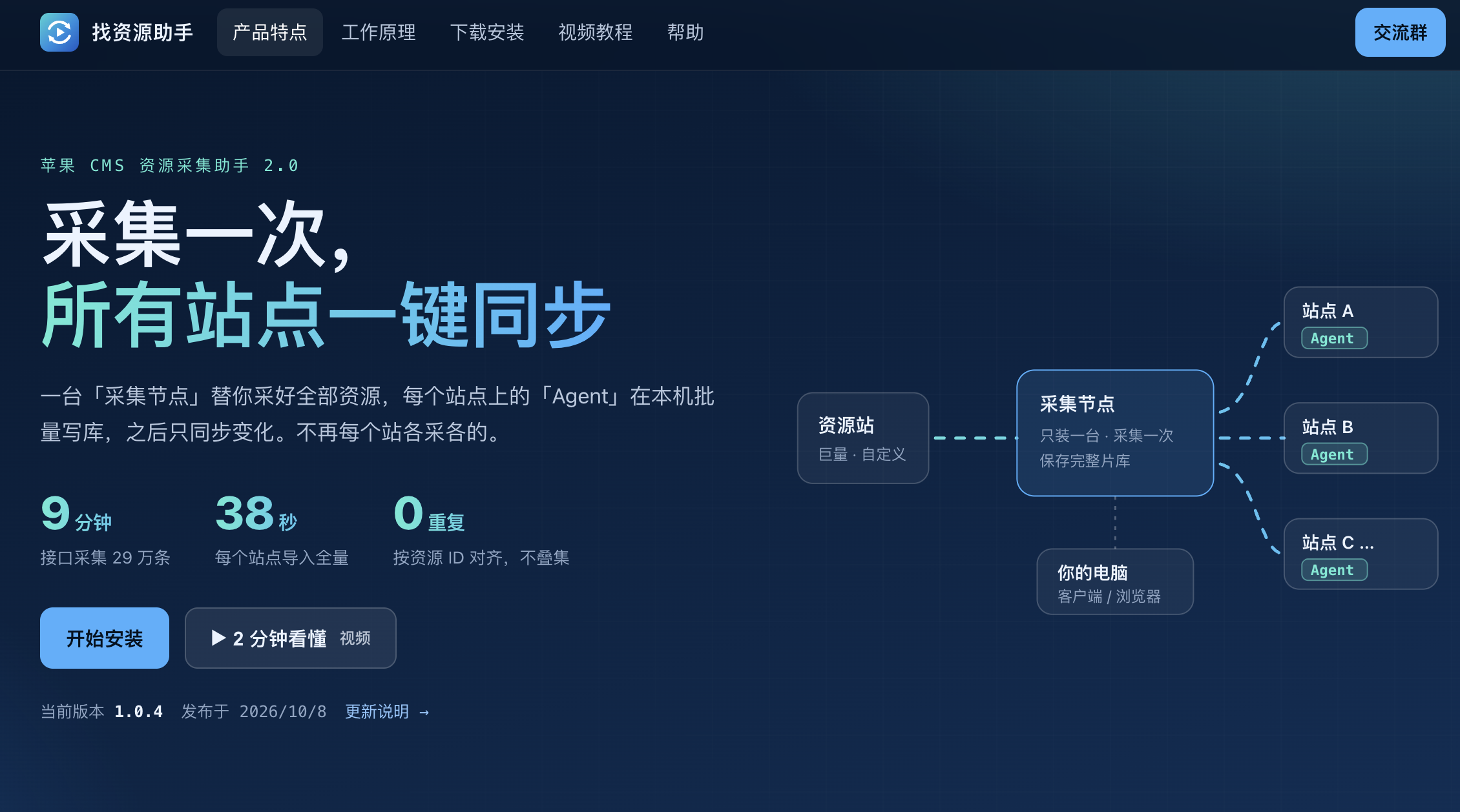 找资源助手｜苹果CMS采集同步工具